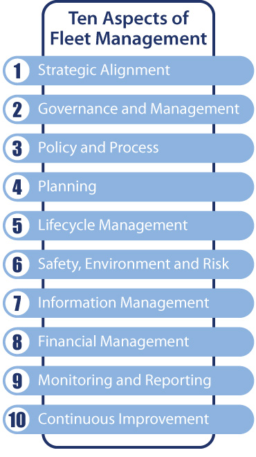 10 aspects fleet management